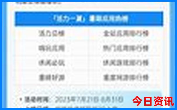 湘阴旅游景点有哪些地方